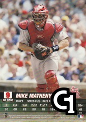 Mike Matheny